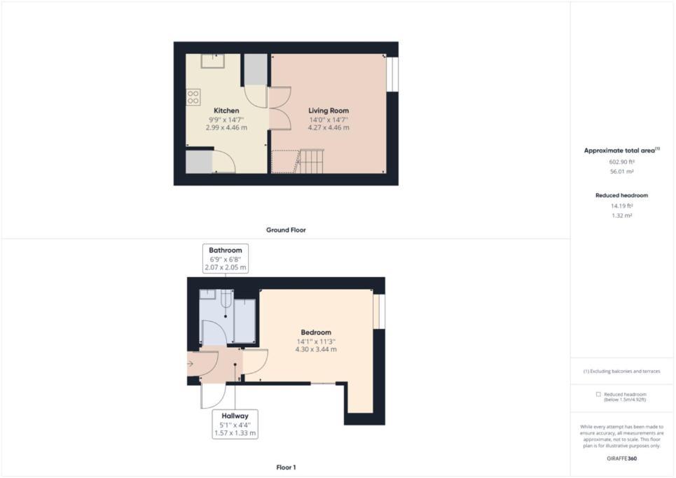 Apartament Modern Duplex Central Free Parking Wi-Fi Cheltenham Zewnętrze zdjęcie